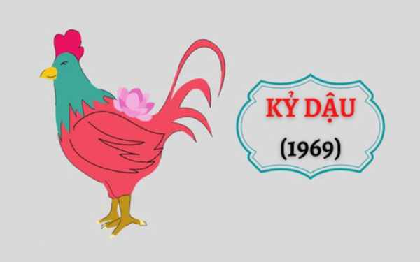 Tử vi tuổi Kỷ Dậu 22/5/2025 hôm nay