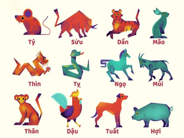 Con số may mắn ngày 28 tháng 3 thứ 7 của 12 con giáp